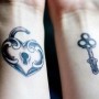 tatuaggi lucchetto con chiave interno polso