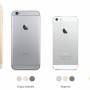 Colori iPhone 6